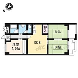 カストルム洛北