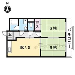 グランドールさかた