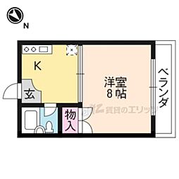 京都市左京区静市市原町