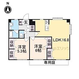 エイトブリッジウエスト