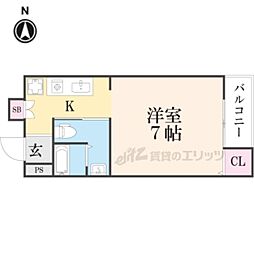 サンウェルス