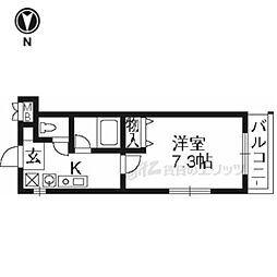 キャピタルシティ