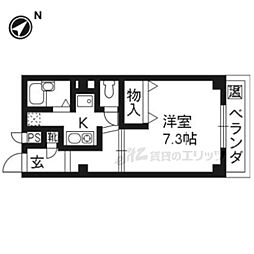 メゾン下内河原