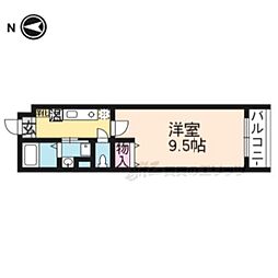 ドルフ・ソレイユ鞍馬口