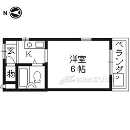 相模ヤングハイム