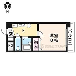 グリーンメイプル衣笠 302