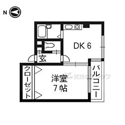グリーンヒル鞍馬口
