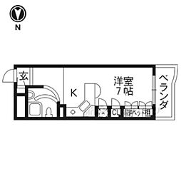 ラ・パルフェド・ルミナス 206