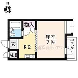 ハイツおおくら