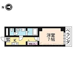 ルネッサンス・ドゥ 503