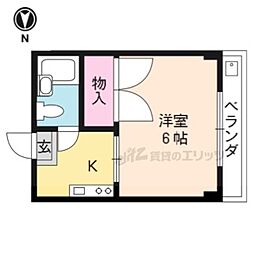 エステートピア