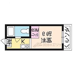 シャトー若草 203