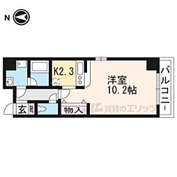 アリュール御池