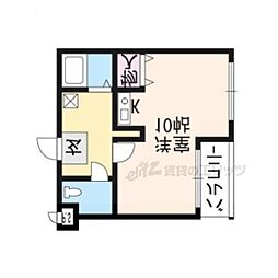 京都市伏見区深草稲荷御前町