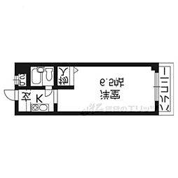 プレジール四条 501