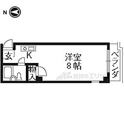 アンクル烏丸高辻