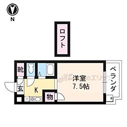 京都市東山区福稲川原町