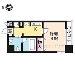 アーバンフラッツ四条西洞院