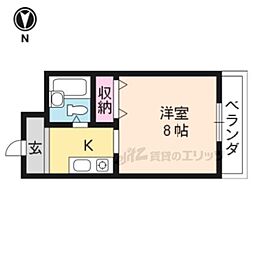 シャンブルＮ