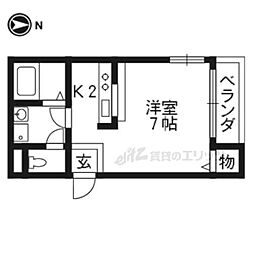 シャンドール大田 301