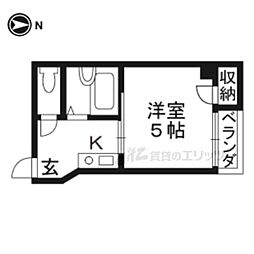 京都市東山区古西町