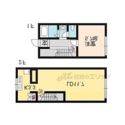 京都市東山区白川筋三条下ル梅宮町