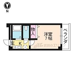 サンシーガルIII