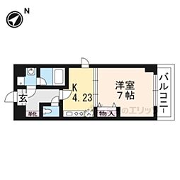 エンゼルプラザｅａｓｔII 505