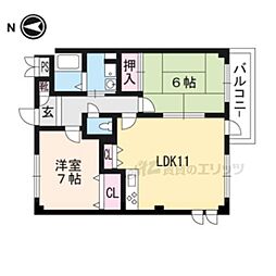 ブエナビスタ