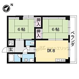 クローバーハイツII 201