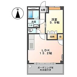 Ｊ．Ｓガーデン