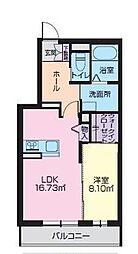 コア城南