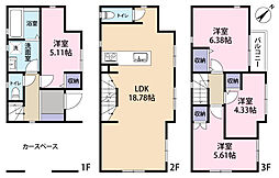 市川市伊勢宿　中古戸建