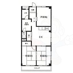 セントラルハイツ