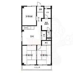 セントラルハイツ