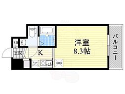 アーバンフラッツ新栄