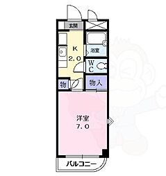 アーバンヒルズ