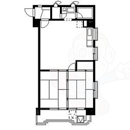 レスカール松原