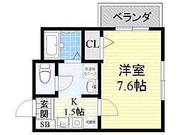 プティリヴィエール