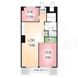 ロンシャン金山