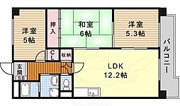 リバーサイド大堀