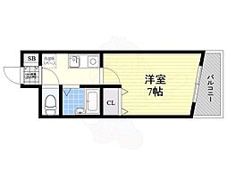 エステート記念橋