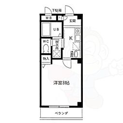 リオ・エテルノ