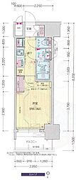 プレサンス伏見アーバンベース