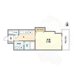 エルメディオ千種