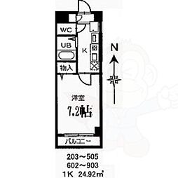 グランダリュール