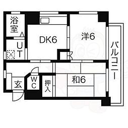 セントラルハイツ駒方