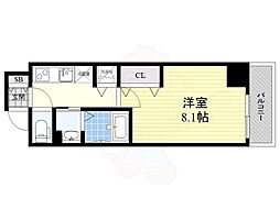 AVANTI aratamabashi