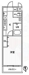 A・City名港