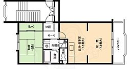 アーバニア滝子南